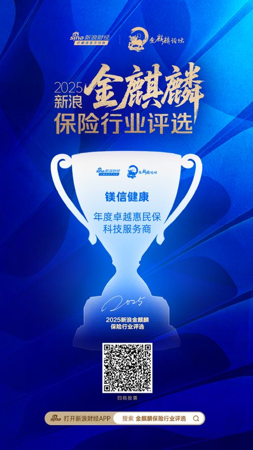 鎂信健康榮膺年度卓越惠民保科技服務商，引領健康保障服務新紀元